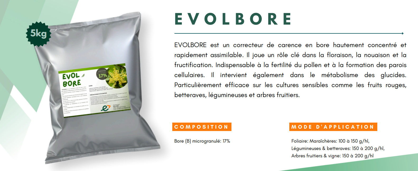 Relance secteur agricole